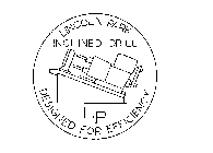 LP LINCOLN PARK INCLINED DRILL DESIGNED FOR EFFICIENCY