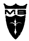 MB