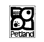 PETLAND