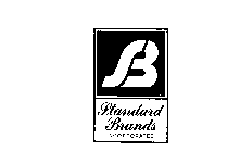 SB STANDARD BRANDS INCORPORATED