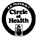 A.D. PHARMACY CIRCLE OF HEALTH AD