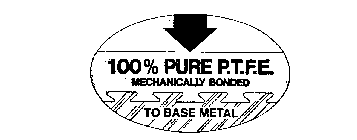 100% PURE P.T.F.E.  MECHANICALLY BONDED TO BASE METAL