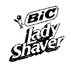 BIC LADY SHAVER