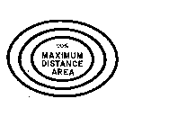 90% MAXIMUM DISTANCE AREA