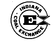 CEX INDIANA COAL EXCHANGE