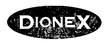 DIONEX