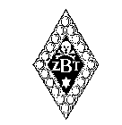 ZBT