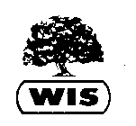 WIS