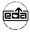 U.S. DEPARTMENT OF COMMERCE ECONOMIC DEVELOPMENT ADMINISTRATION EDA