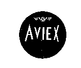 AVIEX