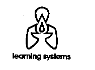 LEARNING SYSTEMS