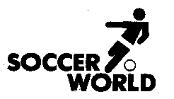 SOCCER WORLD