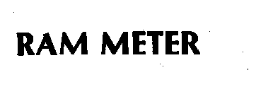 RAM METER