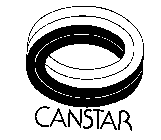 CANSTAR