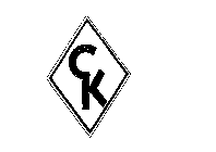 CK