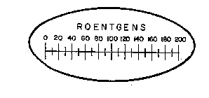 ROENTGENS 0 20 40 60 80 100 120 140 160 180 200