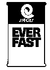 SPECIES EVERFAST