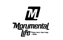 M MONUMENTAL LIFE TOMORROW'S INSURANCE ...TODAY