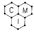 CMI