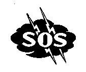 SOS