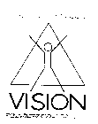 VISION