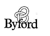 BYFORD