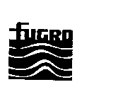 FUGRO