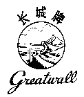 GREATWALL