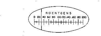 ROENTGENS