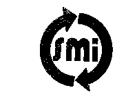 SMI