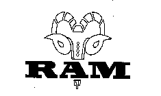 RAM