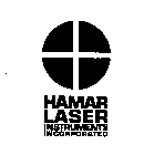 HAMAR LASER INSTRUMENTS INCORPORATED