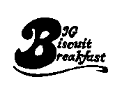 BIG BISCUIT BREAKFAST