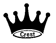 CREST