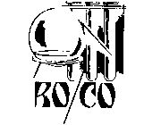 RO/CO