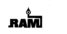 RAM