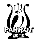 PARROT