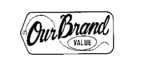 OUR BRAND VALUE