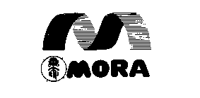 MORA