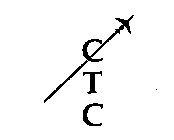 CTC