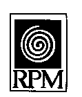 RPM