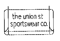 THE UNION ST SPORTSWEAR CO.