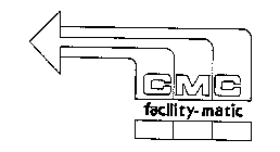 CMC FACILITY-MATIC