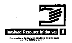 INVOLVED RESOURCE INITIATIVES INC 