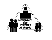 RESOURCES FOR PARENTS AT WORK