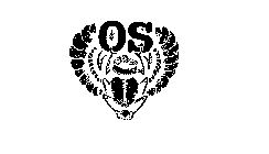 OS