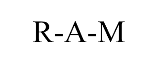 R-A-M