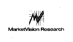 MV MARKETVISION RESEARCH