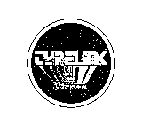 TYPELINK