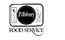 PILLSBURY FOOD SERVICE